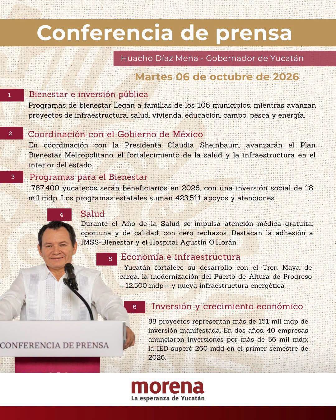 Imagen 1 de la publicación de Línea Abierta Yucatán: Resumen de la conferencia de prensa del gobernador Huacho Díaz Mena